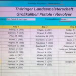 Teilnahme Landesmeisterschaft GK Pistole in Dingelstädt